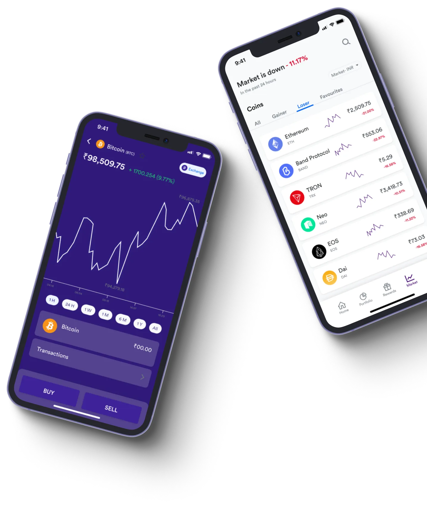 QuantBot AI - O que exatamente é negociação on-line?